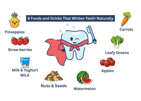 8 Foods and Drinks That Whiten Teeth Naturally
